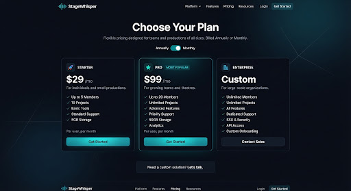StageWhisper Free, Starter, and Pro pricing tiers
